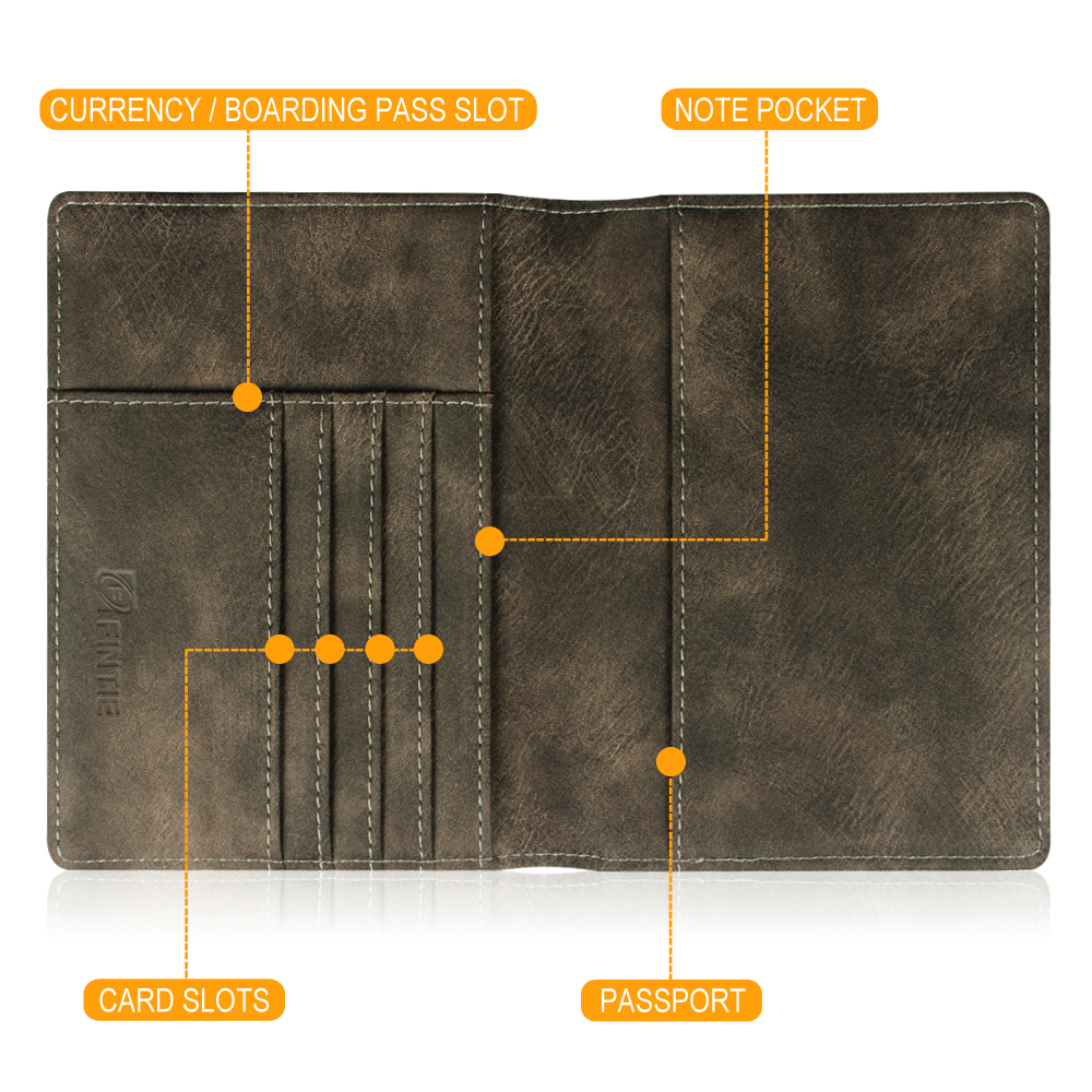 Premium Vegan Leather RFID Blocking Passport Holder Travel Wallet Case ...